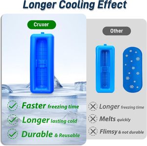 กระเป๋าเก็บอินซูลินแบบพกพา ปรับแต่งได้ ทนทาน พร้อมซิป EVA ป้องกัน  ใส่แผ่นน้ำแข็งและขวดอินซูลินได้ ดีไซน์ทันสมัย เหมาะสำหรับพกพาออกนอกบ้าน - Product Image 6