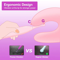 Meistverkaufter Klitoris-G-Punkt-Vibrationsmassager Weiblicher Masturbations-Orgasmus-Stift Vibrierender Nippelstimulator