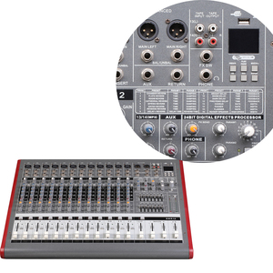 Sistema de dirección público profesional, mezclador de potencia de 12 canales, audio digital - Product Image 2