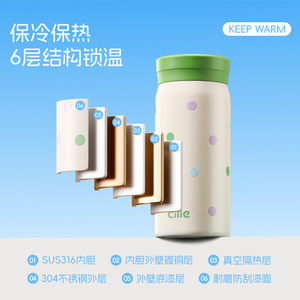 Gobelet à eau portable mini mignon haut de gamme en acier inoxydable pour hommes et femmes étudiants Design de rouge à lèvres tendance - Product Image 4