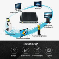 Reproductor Multimedia de Señalización Digital Interior con Software CMS Gratuito para Red 4k, Control Remoto y Otros Equipos de Publicidad