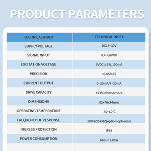 Tín hiệu chính xác 0.05% FS điều hòa cho cảm biến đo biến dạng 18-30vdc, ngắn mạch và bảo vệ phân cực ngược - Product Image 2