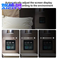 Module de rideau intelligent Sheng Qiong 4 pouces, système de passerelle ZigBee, interrupteur variateur intelligent, panneau mural, Smart Life 10A, Alexa Google Home