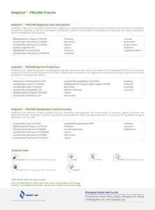 OEM Nguồn cung cấp polygalacturonase cellulase trung tính <span class=keywords><strong>protease</strong></span> phức tạp <span class=keywords><strong>Enzyme</strong></span> Probiotics để giảm độ nhớt nước trái cây - Product Image 4