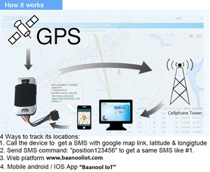 Wide Relay GPS Tracker 303F GPS303F TK303F 303 Waterproof Hide Installing and <b>Remote</b> <b>Control</b> Free Platform Use - Product Image 5