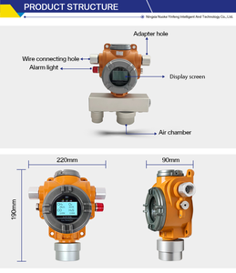 NKYF Détecteur <span class=keywords><strong>de</strong></span> <span class=keywords><strong>monoxyde</strong></span> <span class=keywords><strong>de</strong></span> <span class=keywords><strong>carbone</strong></span> <span class=keywords><strong>et</strong></span> <span class=keywords><strong>de</strong></span> gaz <span class=keywords><strong>propane</strong></span> Détecteur <span class=keywords><strong>de</strong></span> gaz fixe avec technologie infrarouge NDIR Garantie <span class=keywords><strong>de</strong></span> 12 mois - Product Image 4