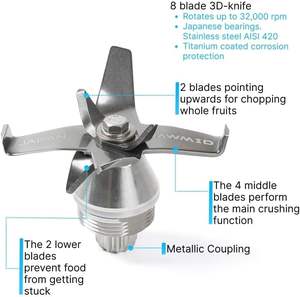 Venta al por Mayor de Batidora de Alta Potencia de 800W, Silenciosa, para Cocina - Product Image 4