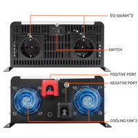 HOULI Promotion Spéciale Onduleur à Onde Sinusoïdale Pure 5000W 12V 24V 48V vers 230V pour Usage Solaire, Domestique et Industriel