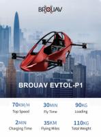BROUAV Новинка: Легкий электрический вертолет VTOL для полетов на низких высотах с вертикальным взлетом и посадкой (EVTOL)