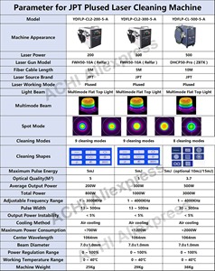 Máquina de Limpieza Láser de Pulso Portátil de 100W 200W 300W para Acero Inoxidable y Metal, Nueva con Alta Seguridad y 2 Años de Garantía - Product Image 6