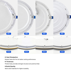 Lámpara LED de Techo Empotrada o de Superficie, Redonda o Cuadrada, de 3W, 6W, 9W, 12W, 18W, 24W, para Sala de Estar u Oficina - Product Image 3