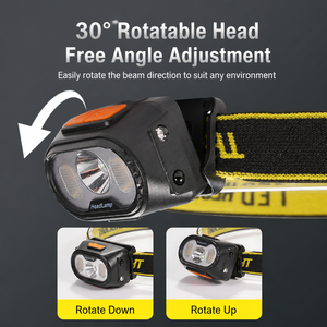 ไฟฉา<span class=keywords><strong>ย</strong></span>คาดศีรษะ LED Ultra Light 50 กรัม แสงสีแดง พร้อมเซ็นเซอร์ตรวจจับความเคลื่อนไหว ชาร์จผ่านพอร์ต Type-C กันน้ำ เหมาะสำหรับตกปลาและตั้งแคมป์ - Product Image 3