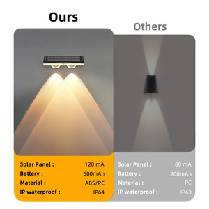 Lámpara de Pared Solar Impermeable, 4.5V LED, para Exteriores, Jardín, Terraza, Balcón, Iluminación Ambiental Decorativa - Product Image 5