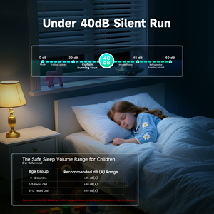 Motor Tubular KEMEK Tuya ZIGBEE con Control Remoto de 433MHz, Motor Inteligente para Cortinas Enrollables, Compatible con Alexa - Product Image 5