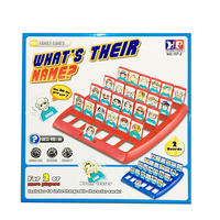 alibaba guessing game