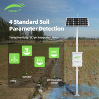 Solución Completa para Monitoreo de Humedad del Suelo, Energía Solar Dual, a Prueba de Explosiones, Sistema Opcional de Alerta Temprana de Sequías Hidrológicas