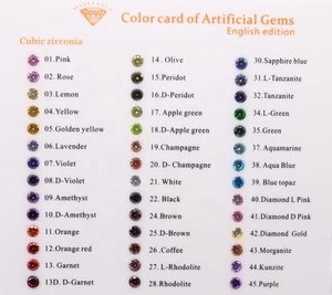 Wuzhou Bán Buôn Đá Cắt Kim Cương Hình Tròn 1.5-20Mm Theo Yêu Cầu Màu Cà Phê Đá <span class=keywords><strong>CZ</strong></span> Cubic Zirconia Alibaba Đá Quý - Product Image 6