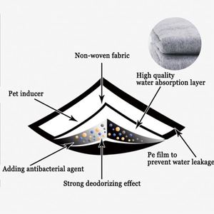 Coussinets d'entraînement pour chiots réutilisables à 5 couches super absorbants pour chiens - Product Image 6