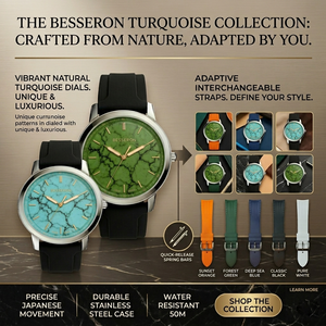 Reloj BESSERON personalizado de cuarzo turquesa, caja de acero inoxidable de 42 mm, correa intercambiable, reloj de moda para hombre. - Product Image 2