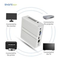 Mini PC Industrial sin Ventilador Sharerdp Supplier con Procesador Intel Core I3 I5 I7 6100U 6200U 7100U 7200U 7500U 8250U 8550U