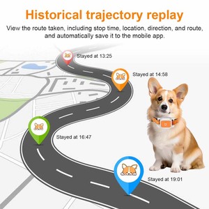 รับผลิตตามสั่งพร้อมโลโก้ ขายส่ง เครื่องติดตามสัตว์เลี้ยง GPS 4G แบบเรียลไทม์ กันน้ำ ติดปลอกคอ สำหรับสุนัขและแมว - Product Image 6