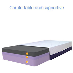 Il materasso tascabile in Memory Foam a strati con Design a strati è adatto per camere da letto e hotel - Product Image 6