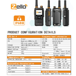 Kanglong PZ-56 IPX-8 Walkie-Talkie POC 4G LTE Resistente al Agua, Dispositivo Portátil Android con GPS y Wi-Fi, Alcance Global, Baterí<span class=keywords><strong>a</strong></span> de 2500 mAh - Product Image 4
