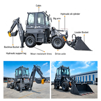 Gebrauchter Baggerlader in gutem Zustand mit Allradlenkung und hoher Grabkraft für Hofbau und Gartenlandschaftsgestaltung