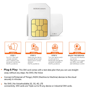 Rastreador GPS ESIM, Tarjeta SIM M2M con Roaming Global 2G 3G 4G, <span class=keywords><strong>Tarjetas</strong></span> ESIM para Rastreador GPS Inalámbrico OBD PET - Product Image 6