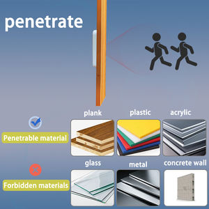 Détecteur de mouvement radar micro-ondes 5.8G DC3.7-24V 3A, interrupteur automatique marche/arrêt, détecteur de présence humaine pour le contrôle de l'éclairage LED - Product Image 2