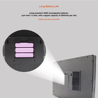 Tableau de bord de basket-ball électronique numérique à LED portable sans fil avec batterie intégrée 18650 multifonction d'intérieur
