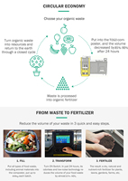 Machine de compostage des déchets alimentaires entièrement automatique certifiée CE, marque TOGO, haute sécurité, cycle 24H, contrôlée par PLC, moteur 300KG/J