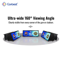 Solusi Layar Tampilan Digital Periklanan LED CANBEST P2.6 P3.9 untuk Acara Olahraga Dalam Ruangan