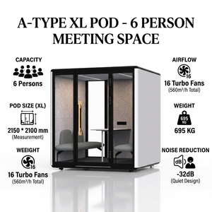 ห้องประชุมแบบเก็บเสียงขนาดใหญ่พิเศษสำหรับ 6 คน รุ่น A-Type XL พร้อมพัดลม 4 ตัว ระดับเสียง 32dB อัตราการไหลของอากาศ 140m/h ยี่ห้อ JORI รุ่น ST-XL-A - Product Image 3
