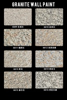 Peinture murale en granit, imitation de marbre, apparence pierre, texture
