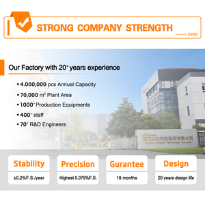 สำหรับ <span class=keywords><strong>PT100</strong></span> 2-wire RTD -20 ถึง 60 องศา  เทอร์โมคัปเปิล 4-20mA แบบแยกส่วน OEM/ODM IP65 เครื่องส่งสัญญาณอุณหภูมิ - Product Image 5