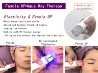 Tendance 2026 Nouveautés OEM Appareil de massage facial anti-rides anti-âge Lifting du visage et du cou Masseur Machine de beauté