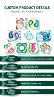 Capsules de lessive concentrées Maximum Plus à base d'enzymes, désodorisantes, fabrication OEM directe d'usine, dosettes de lavage