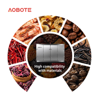 Precio Directo de Fábrica, Deshidratador de Frutas Comercial de Gran Tamaño, 900 kg, Personalizable, con 52 Bandejas y Diseño Flexible