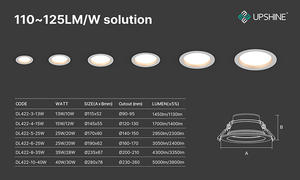 Downlight Empotrado ECO Upshine con Potencia Ajustable y 3CCT |   Tamaños Completos: 3/4/5/6/8/10 pulgadas - Product Image 6