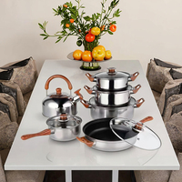 Ensemble de casseroles à induction à poignée Stay-Cool avec couvercles compatibles avec les repas de famille Batterie de cuisine à induction en acier inoxydable 12 pièces