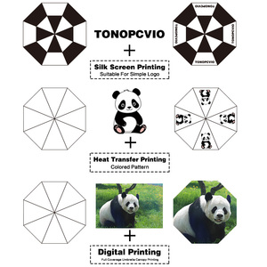 <span class=keywords><strong>Paraguas</strong></span> de poliéster con costillas 10K personalizado al por mayor con resistente al viento nueva hebilla de anillo <span class=keywords><strong>grande</strong></span> plegable UV para dos hombres del proveedor - Product Image 5