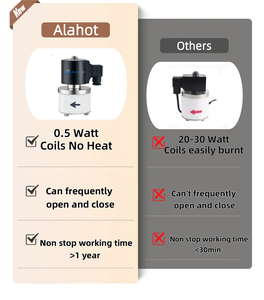 Alahot OEM/ODM Électrovanne personnalisée Haute résistance à la corrosion pour les milieux chimiques Conception de mini <span class=keywords><strong>clapet</strong></span> <span class=keywords><strong>anti</strong></span>-retour - Product Image 2