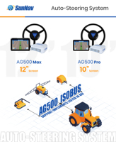 Système de direction automatique ISOBUS UT TC-SC SunNav AG500PRO pour tracteur, machines agricoles, autopilotage, navigation GPS