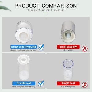 ขวดปั๊มสุญญากาศ PP สีสันปรับแต่งได้สำหรับแชมพูและผลิตภัณฑ์ดูแลผิว ขนาด 30 มล.-200 มล. บรรจุภัณฑ์เครื่องสำอางพิมพ์ลายสกรีน ขายส่ง - Product Image 2