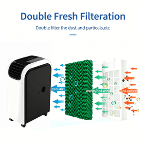 Wholesale Summer Home <b>Appliance</b> R290 14000Btu Office Room <b>Cooling</b> <b>Heating</b> Portable Air Conditioner - Product Image 6