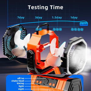 Xách tay 10000mAh pin <span class=keywords><strong>lithium</strong></span> LED ánh sáng ngân hàng điện có thể sạc lại bảng <span class=keywords><strong>fan</strong></span> hâm mộ cho cắm trại ngoài trời khách sạn nhà để xe làm bằng nhựa - Product Image 5