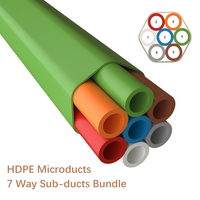 Cable de Fibra Óptica Subterráneo de Alta Presión, Flexible y Duradero, en Paquete de Microductos Cuadrados de 7 Vías, Personalizable, de HDPE