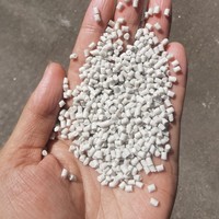 Granulés de résine plastique PP d'origine, matière première pour moulage par injection, résistance chimique pour pièces automobiles et électroniques