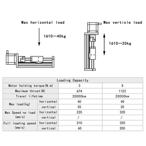 Haute Précision 80mm Vis À Billes Linéaire Module Guide Mouvement Glissière Table Rail Actionneur Bras Robotique - Product Image 4